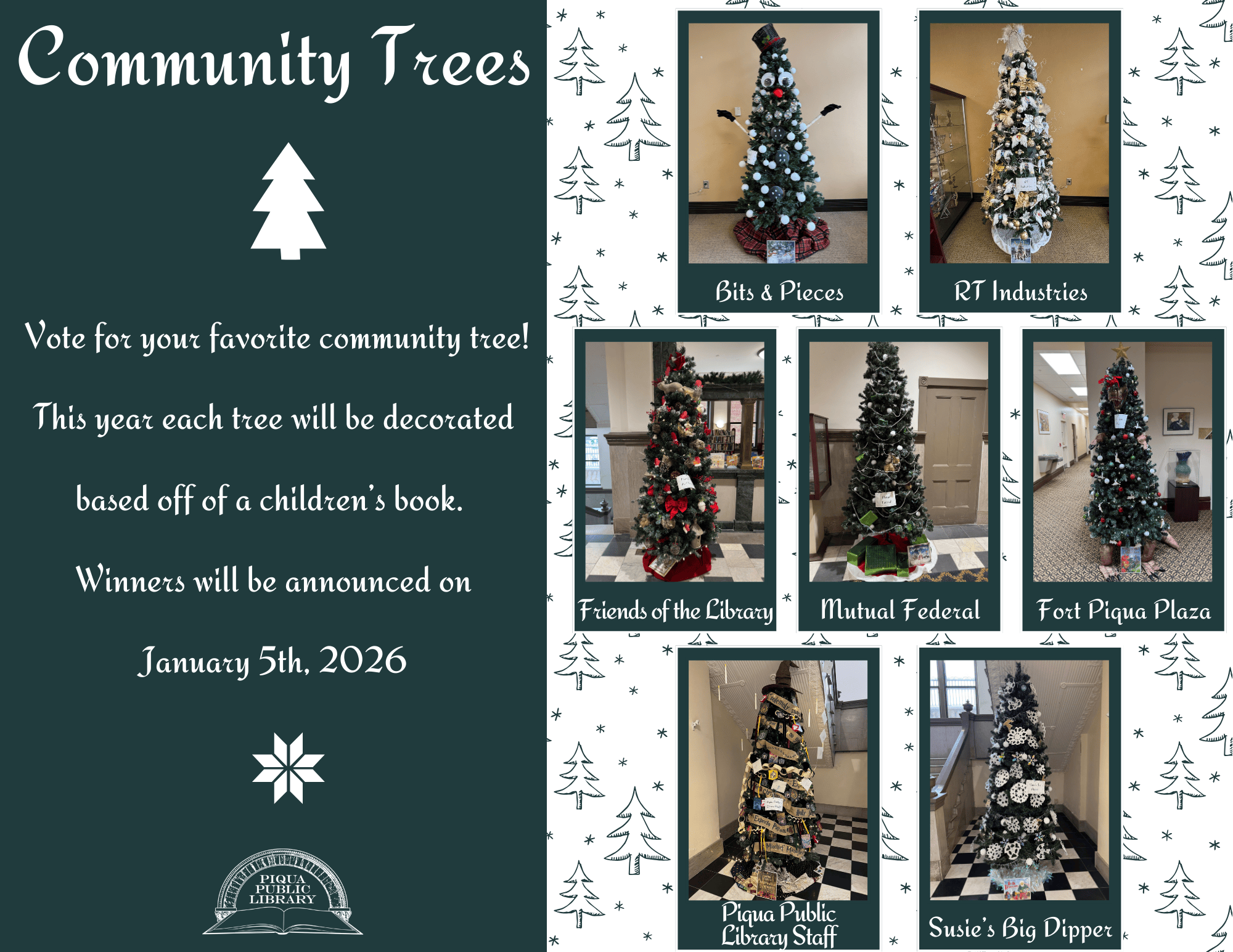 Community Trees